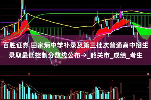 百胜证券 田家炳中学补录及第三批次普通高中招生录取最低控制分数线公布→_韶关市_成绩_考生